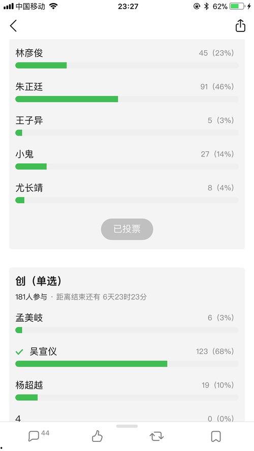 吃瓜网的投票方式,最受欢迎的明星/美食/旅游胜地榜单出炉！”