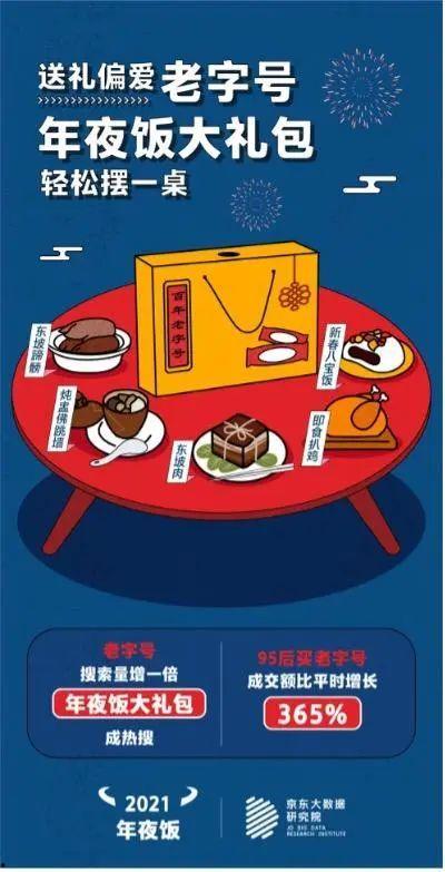 吃瓜群众网红视频