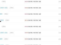 吃瓜网的推荐内容