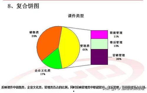 网红吃瓜颜色分析图表,色彩背后的秘密与趋势